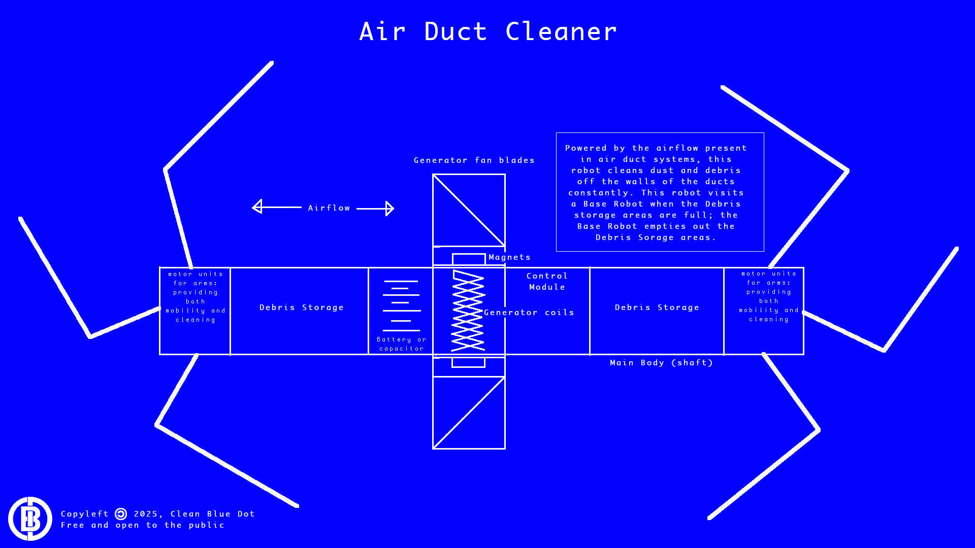 Air Duct Cleaner
